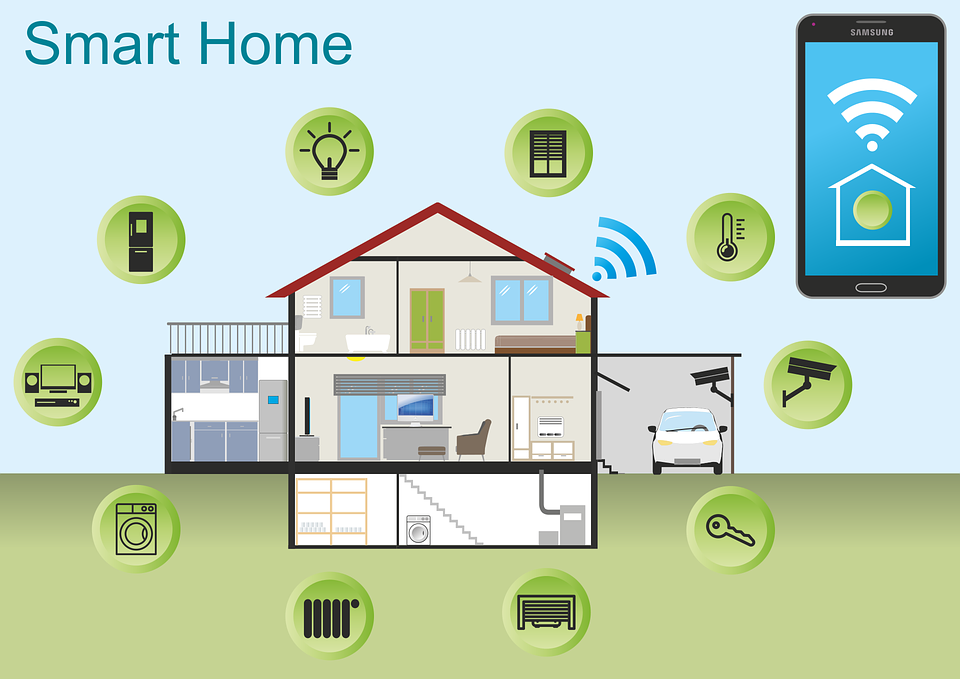 Domotica IoT: un nuovo sistema domotico che rivoluziona la casa